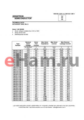 1N4120-1-UR-1 datasheet - Zener 1.5W DIODE