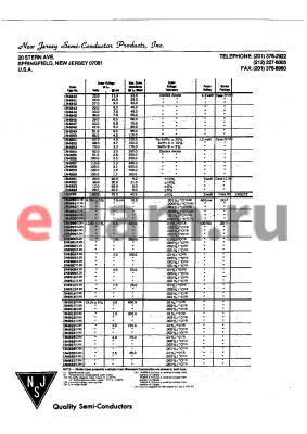 1N4847 datasheet - Diode