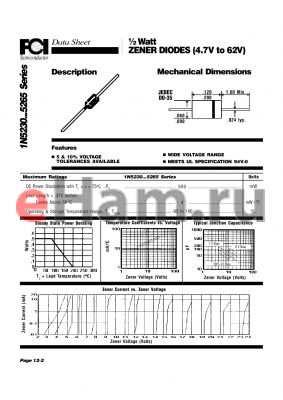 1N5257A datasheet - 1/2 Watt ZENER DIODES