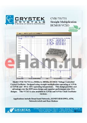 CVH-751EY-125.000 datasheet - Straight Multiplication HCMOS VCXO