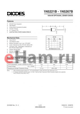 1N5257B-A datasheet - 500mW EPITAXIAL ZENER DIODE