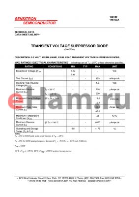 1N6102A datasheet - TRANSIENT VOLTAGE SUPPRESSOR DIODE (500WATT)