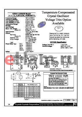 CXOH-FD3Y datasheet - Temperature Compensated Crystal Oscillator Voltage Trim Option Available