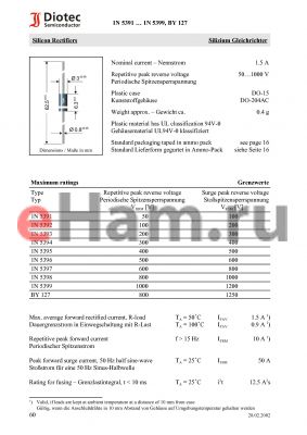 BY127 datasheet - Silicon Rectifiers