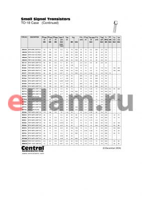 2N5183 datasheet - Small Signal Transistors