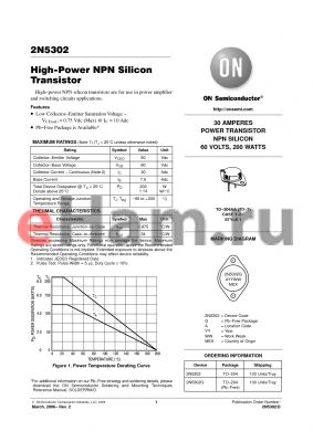 2N5302 datasheet - High−Power NPN Silicon Transistor