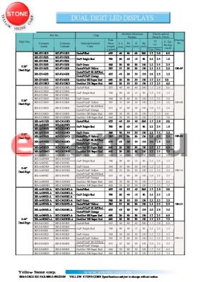 BD-C401ND-A datasheet - DUAL DIGIT LED DISPLAYS