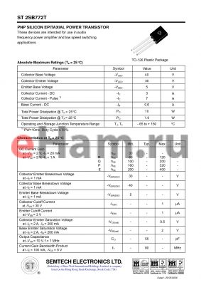 1SS277WT datasheet - BAND SWITCHING DIODE