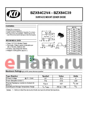 BZX84C2V4 datasheet - SURFACE MOUNT ZENER DIODE