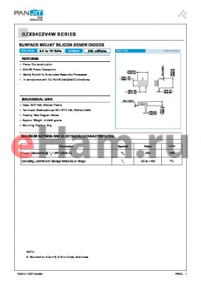 BZX84C8V2W datasheet - SURFACE MOUNT SILICON ZENER DIODES