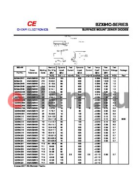 BZX84C9V1 datasheet - SURFACE MOUNT ZENER DIODES