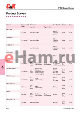1.14.100.503-0000 datasheet - PCB Keyswitches