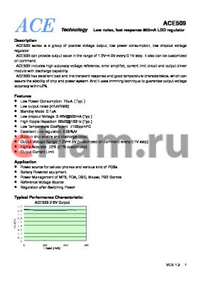 ACE50916BM+ datasheet - Low noise, fast response 500mA LDO regulator