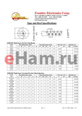 CSS084F datasheet - Tape and Reel Specifications