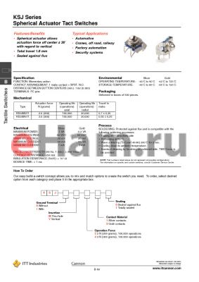 KSJ0V411 datasheet - Spherical Actuator Tact Switches