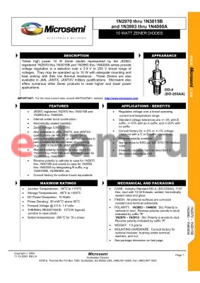 JAN1N2981R datasheet - 10 WATT ZENER DIODES
