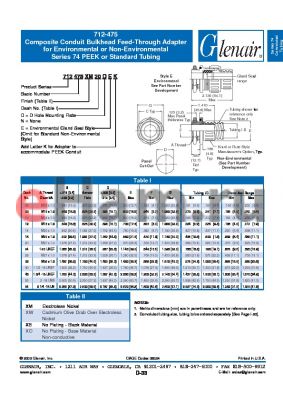 712475XW40NE datasheet - Composite Conduit Bulkhead Feed-Through Adapter