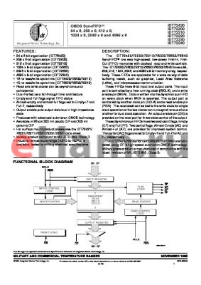 IDT72230L20TP datasheet - CMOS SyncFIFOO 64 x 8, 256 x 8, 512 x 8, 1024 x 8, 2048 x 8 and 4096 x 8