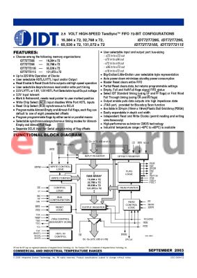 IDT72T72115L4BB datasheet - 2.5 VOLT HIGH-SPEED TeraSyncTM FIFO 72-BIT CONFIGURATIONS