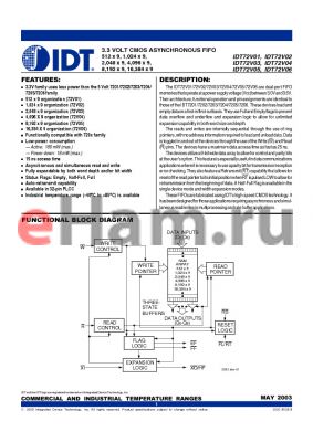 IDT72V04L35JI datasheet - 3.3 VOLT CMOS ASYNCHRONOUS FIFO