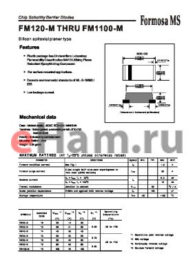 FM180-M datasheet - Silicon epitaxial planer type