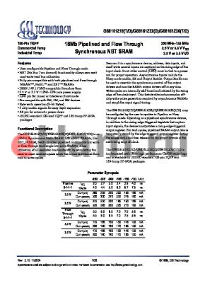 GS8161Z32D-166 datasheet - 18Mb Pipelined and Flow Through Synchronous NBT SRAM