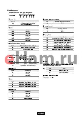 MM5829-2700BA1 datasheet - Coaxial Connectors (Chip Type Receptacle)