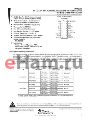 MAX3223IDWE4 datasheet - 3-V TO 5.5-V MULTICHANNEL RS-232 LINE DRIVER/RECEIVER WITH /-15k-V ESD PROTECTION