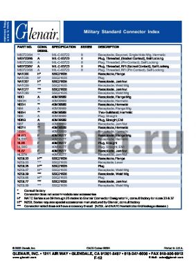 NATC99 datasheet - Military Standard Connector Index