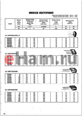 KBPC306 datasheet - BRIDGE RECTIFIERS