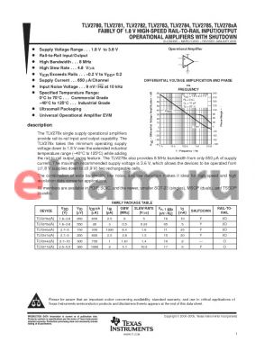 TLV2784AIPW datasheet - FAMILY OF 1.8V HIGH SPEED RAIL TO RAIL INPUT OUTPUT OPERATIONAL AMPLIFIERS WITH SHUTDOWN
