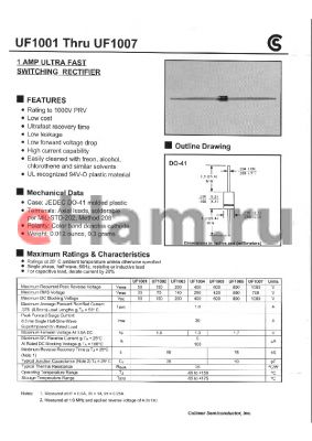 UF1004 datasheet - 1 AMP ULTRA FAST SWITCHING RECTIFIER