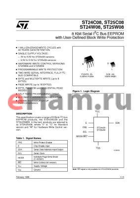 ST24W08M5TR datasheet - 8 Kbit Serial I2C Bus EEPROM with User-Defined Block Write Protection