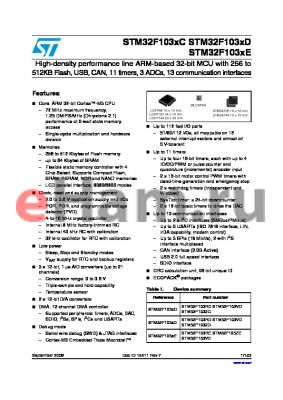 STM32F103ZDH6TR datasheet - High-density performance line ARM-based 32-bit MCU with 256 to 512KB Flash, USB, CAN, 11 timers, 3 ADCs, 13 communication interfaces