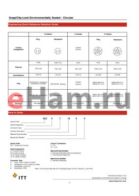SLC15T1300 datasheet - Snap/Clip-Lock Environmentally Sealed - Circular