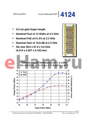 TGF4124 datasheet - 24 mm Discrete HFET