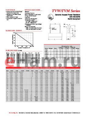TVW20J3R3 datasheet - Ceramic Housed Power Resistors with Standoffs RoHS Compliant