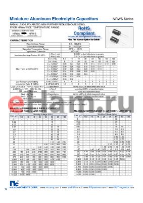 NRWX332M50V16X25F datasheet - Miniature Aluminum Electrolytic Capacitors