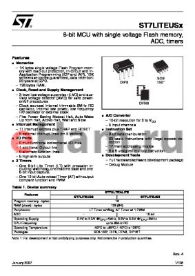 ST7PLITEUS5M6 datasheet - 8-bit MCU with single voltage Flash memory, ADC, timers