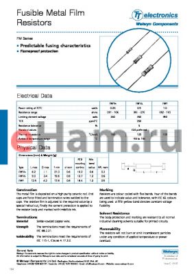 FM1/4 datasheet - Fusible Metal Film Resistors