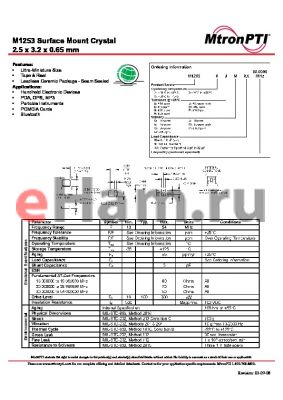 M12532GJXX datasheet - Surface Mount Crystal